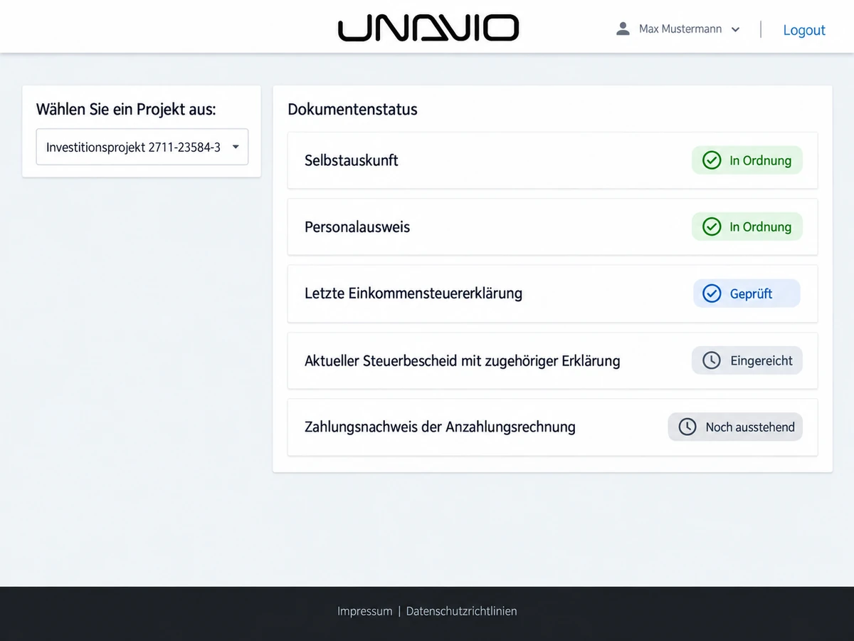Kundenportal Fianzierung Übersicht